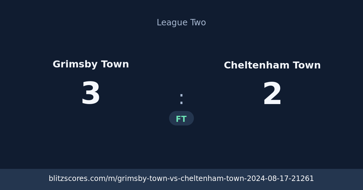 Grimsby Town vs Cheltenham Town score card