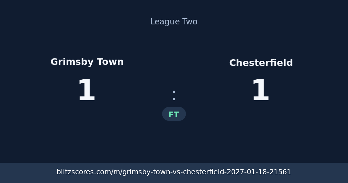 Grimsby Town vs Chesterfield score card