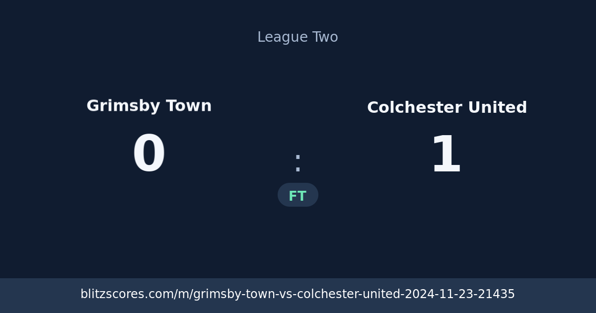 Grimsby Town vs Colchester United score card