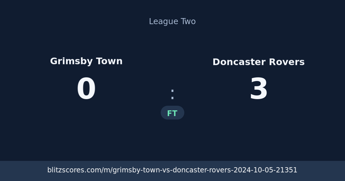 Grimsby Town vs Doncaster Rovers score card