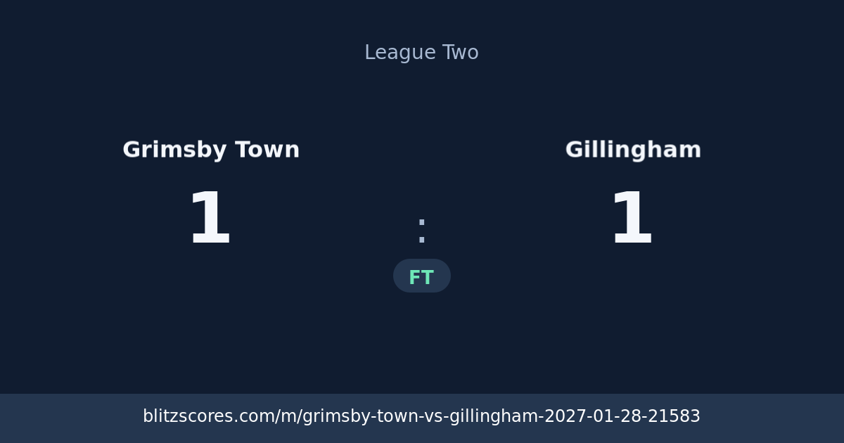 Grimsby Town vs Gillingham score card