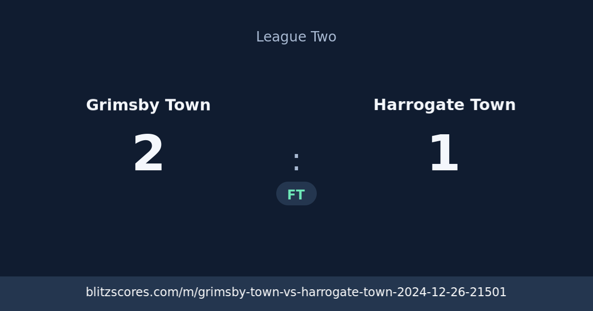 Grimsby Town vs Harrogate Town score card