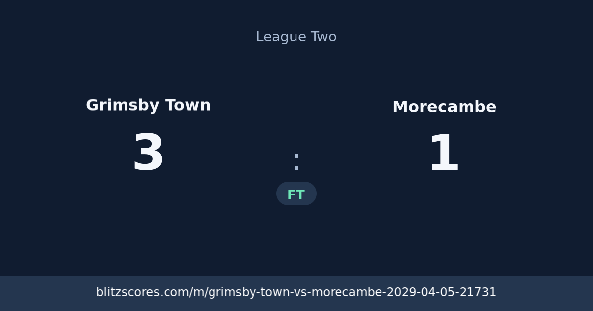 Grimsby Town vs Morecambe score card
