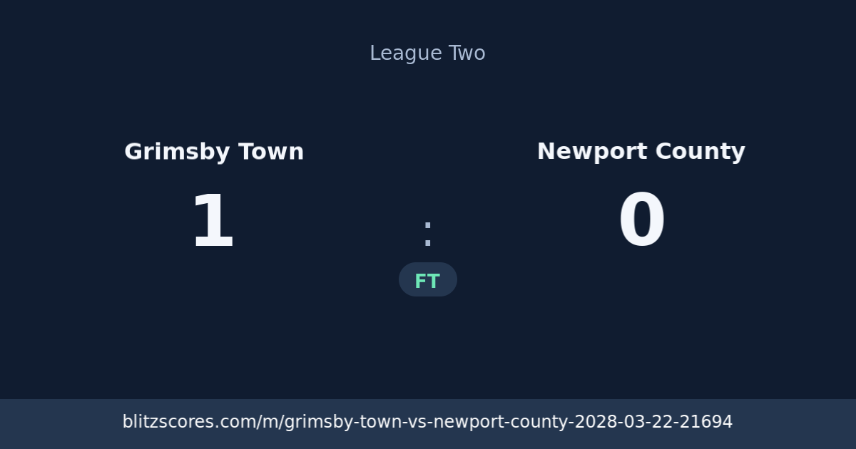 Grimsby Town vs Newport County score card
