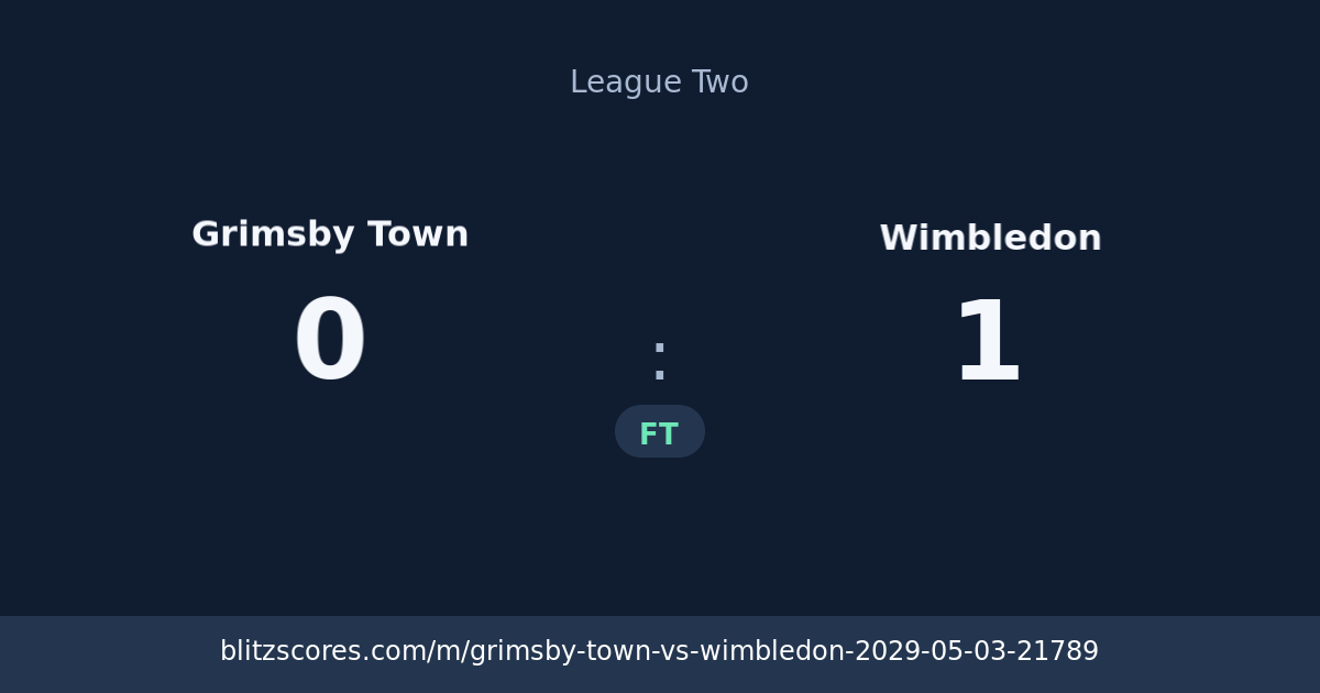 Grimsby Town vs Wimbledon score card