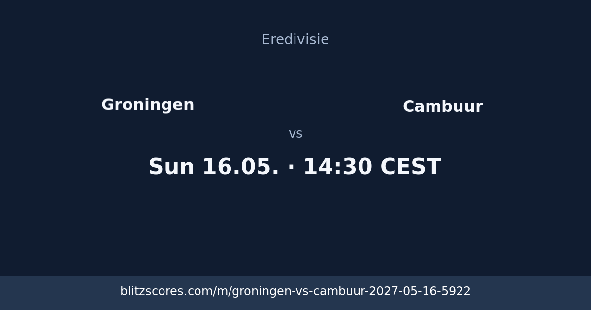 Groningen vs Cambuur score card