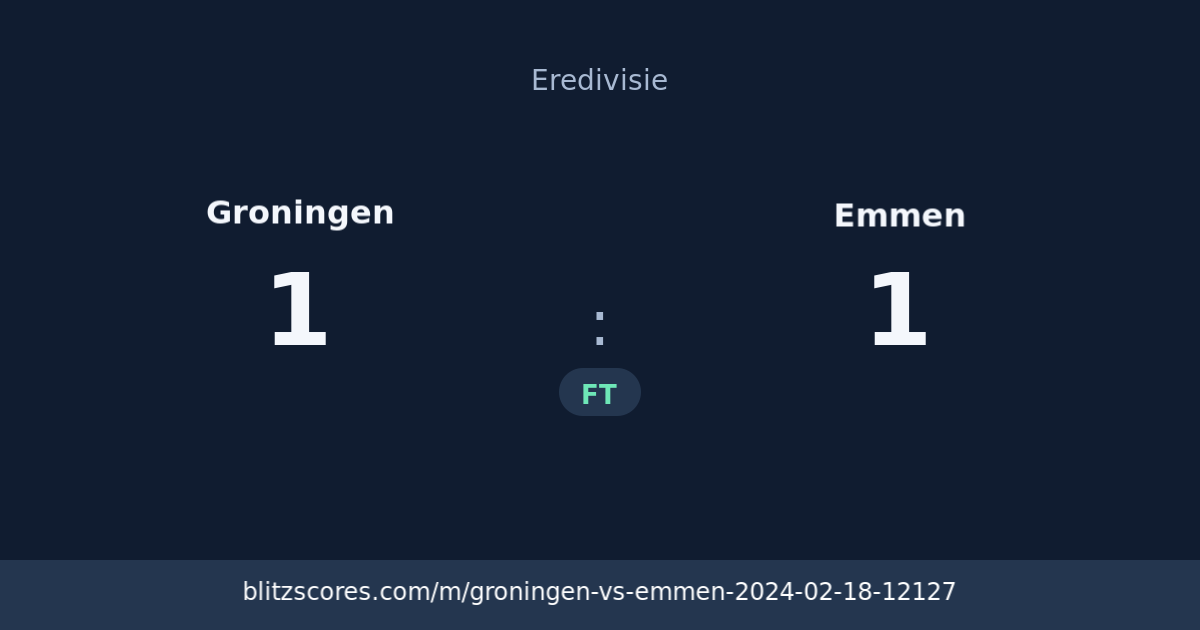Groningen vs Emmen score card