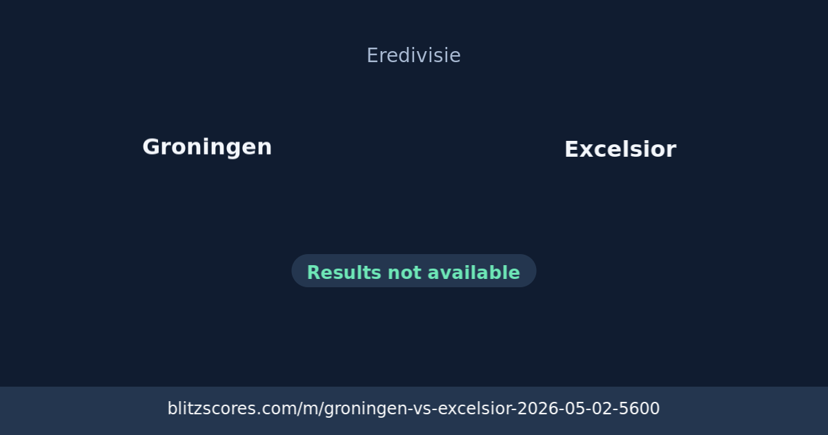 Groningen vs Excelsior score card