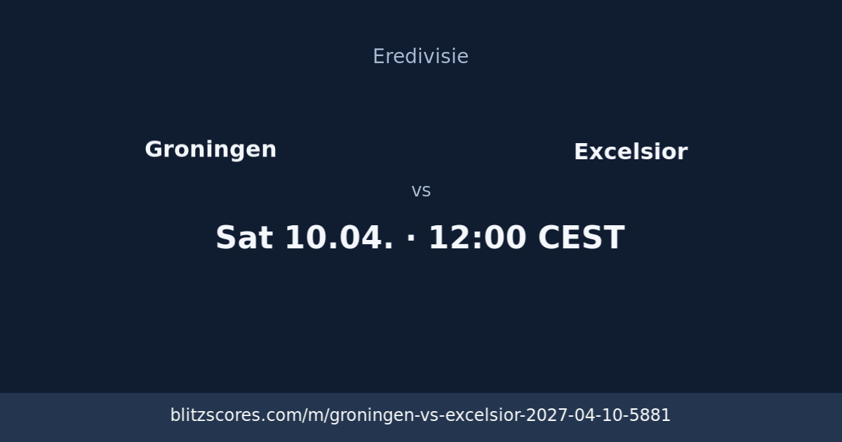 Groningen vs Excelsior score card