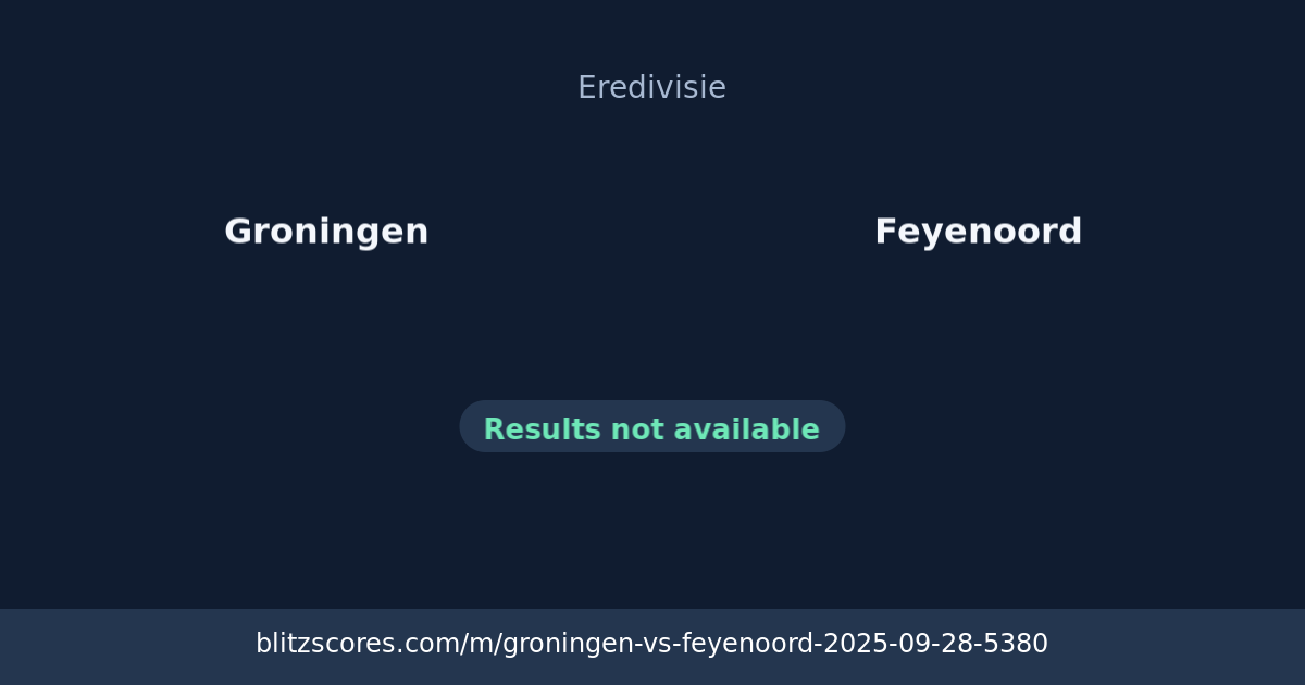 Groningen vs Feyenoord score card