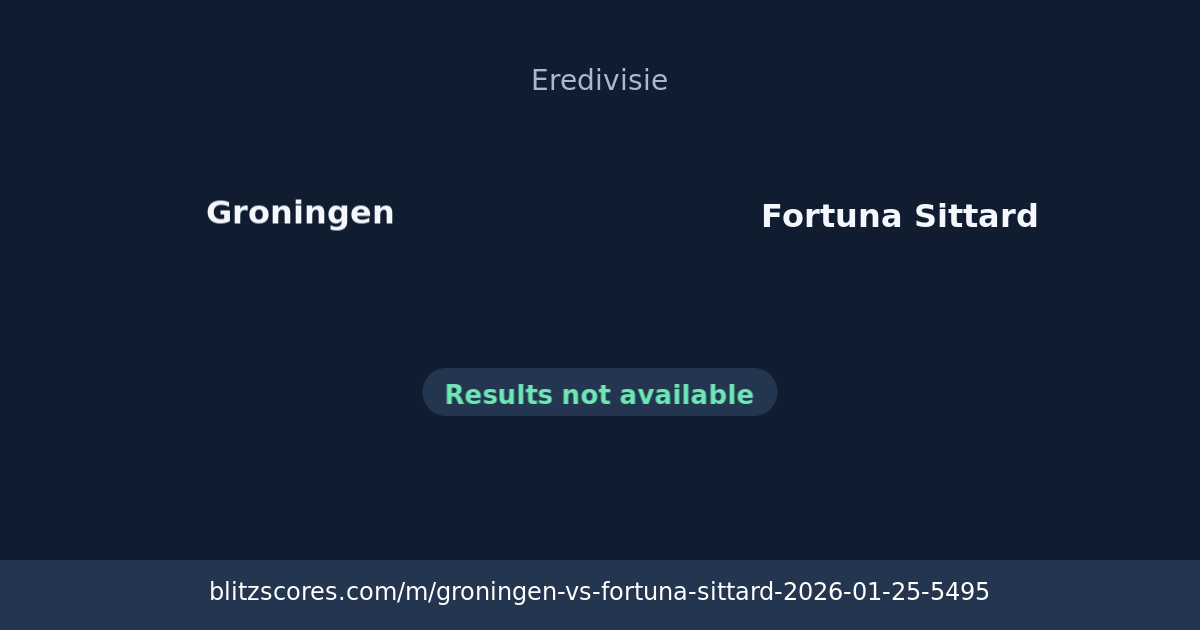 Groningen vs Fortuna Sittard score card