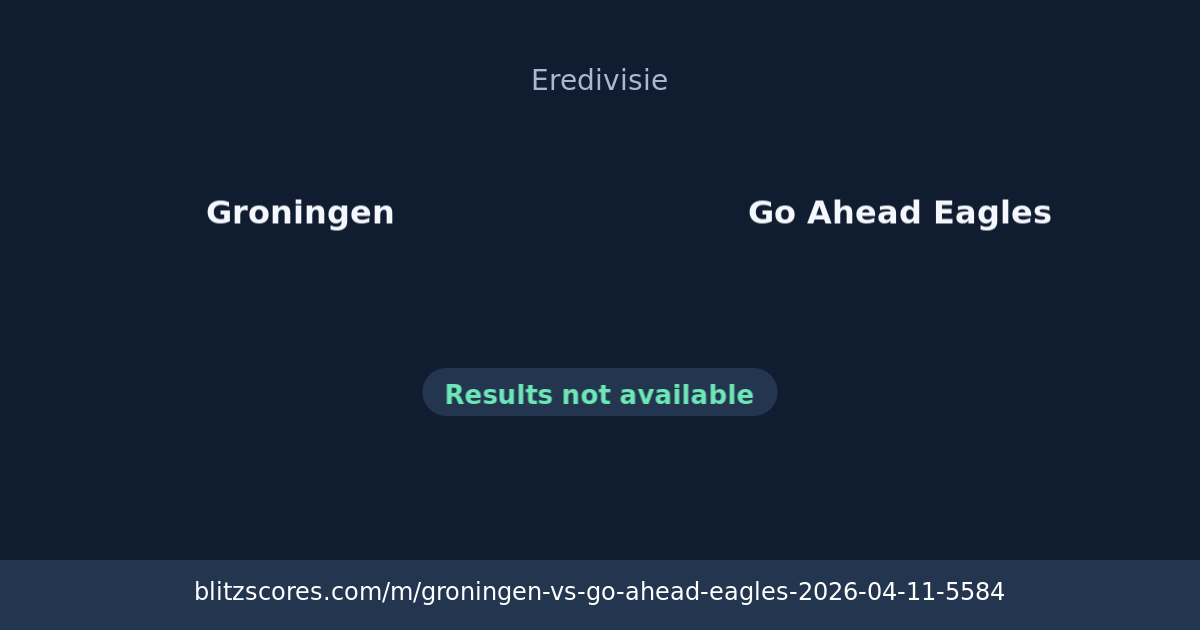 Groningen vs Go Ahead Eagles score card