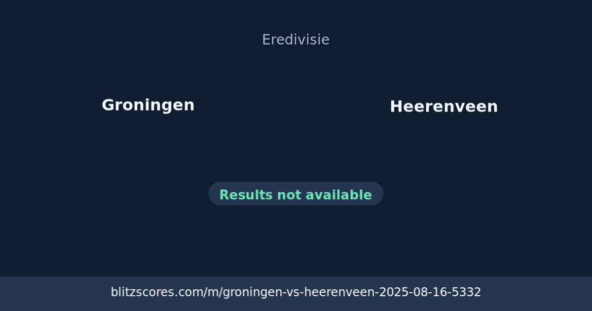 Groningen vs Heerenveen score card