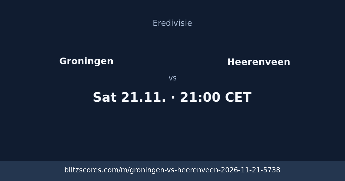 Groningen vs Heerenveen score card