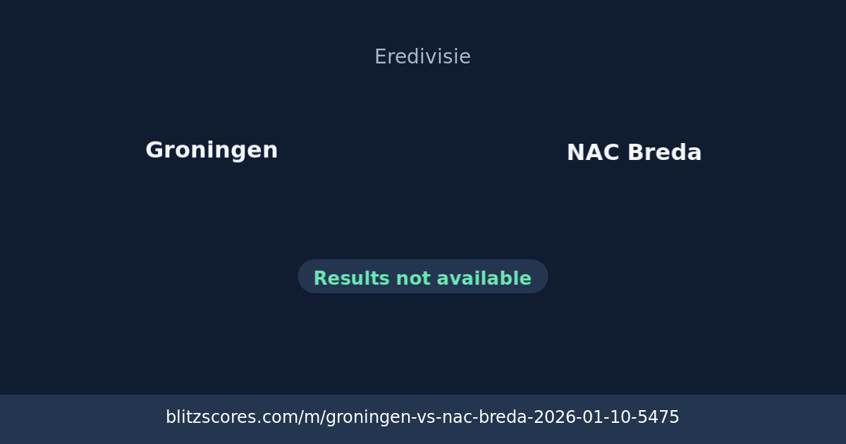 Groningen vs NAC Breda score card