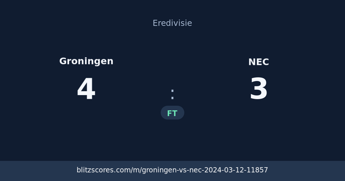 Groningen vs NEC score card