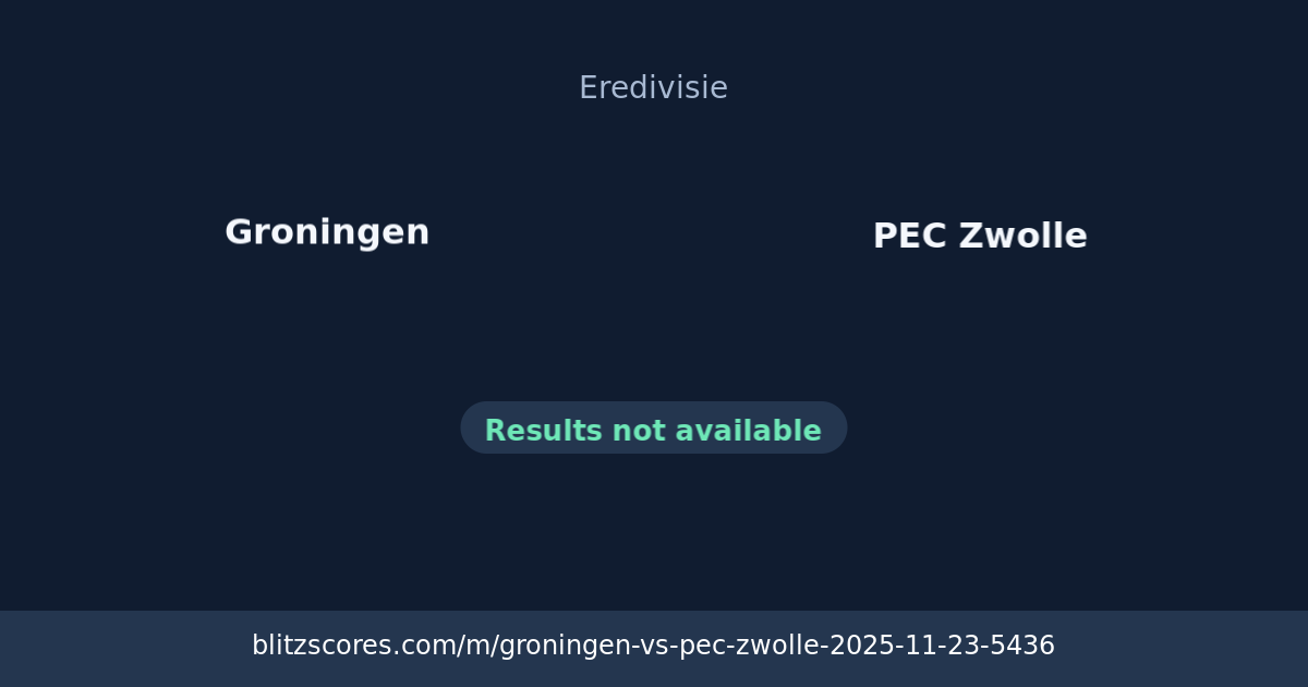 Groningen vs PEC Zwolle score card
