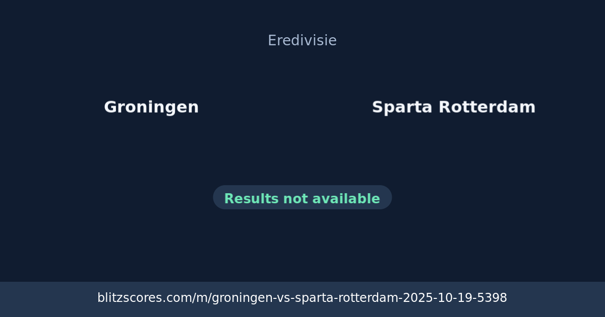 Groningen vs Sparta Rotterdam score card
