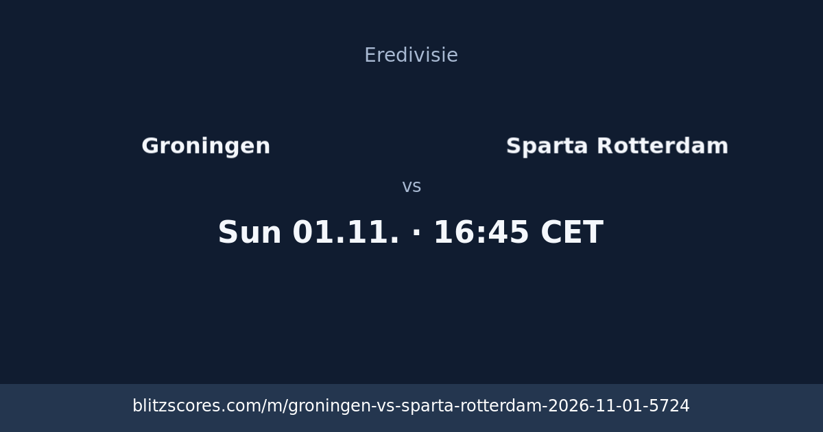 Groningen vs Sparta Rotterdam score card