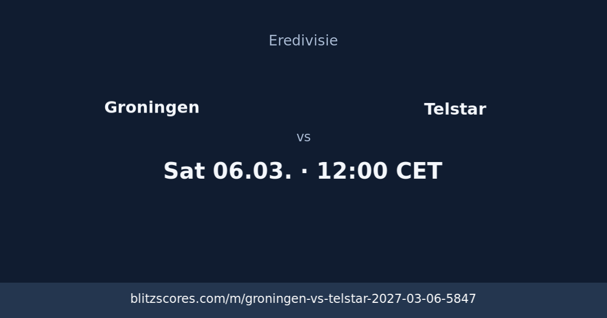 Groningen vs Telstar score card