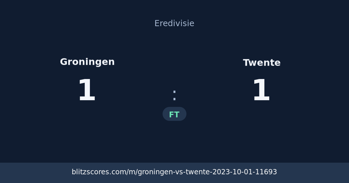 Groningen vs Twente score card