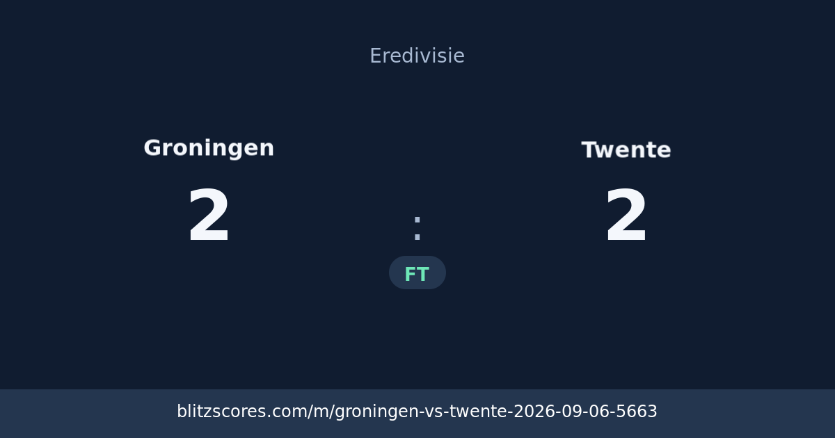 Groningen vs Twente score card