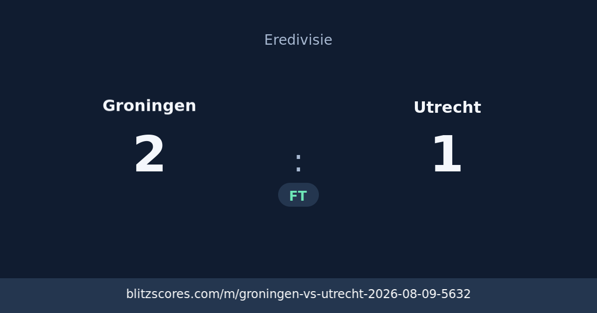 Groningen vs Utrecht score card