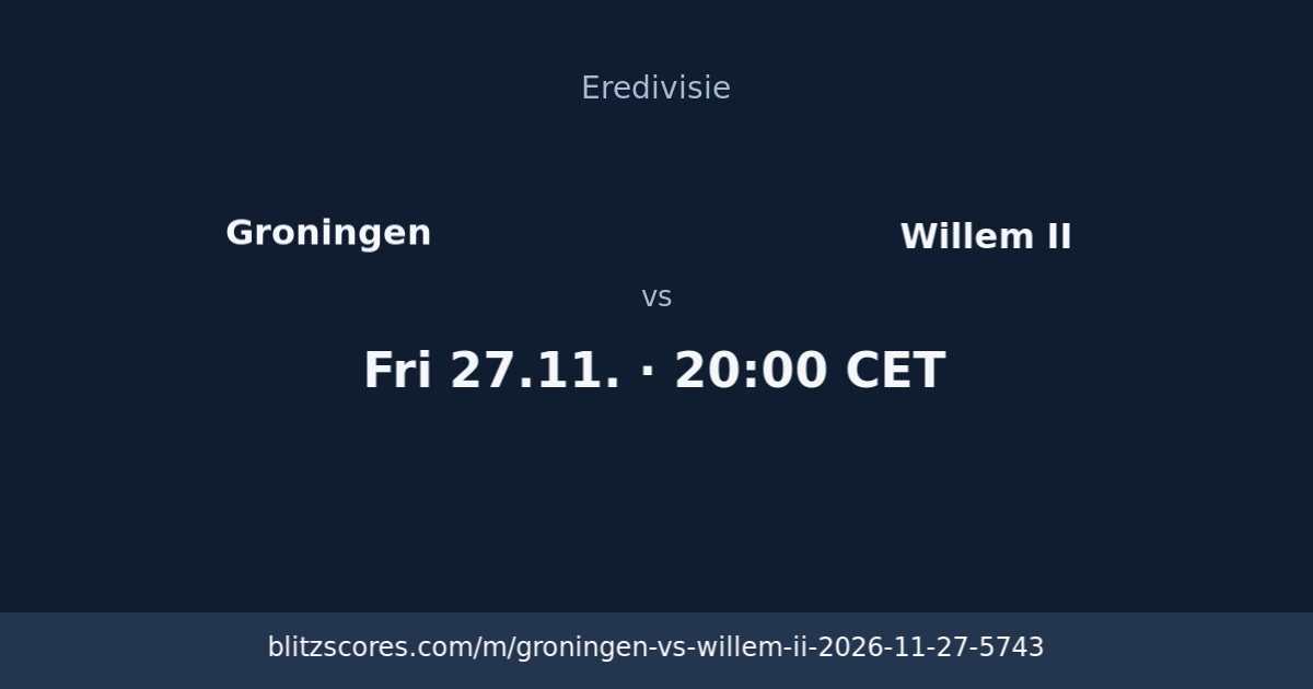 Groningen vs Willem II score card