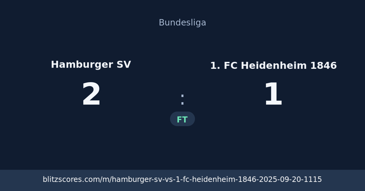Hamburger SV vs 1. FC Heidenheim 1846 score card