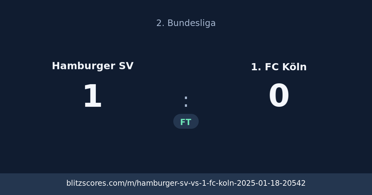 Hamburger SV vs 1. FC Köln score card
