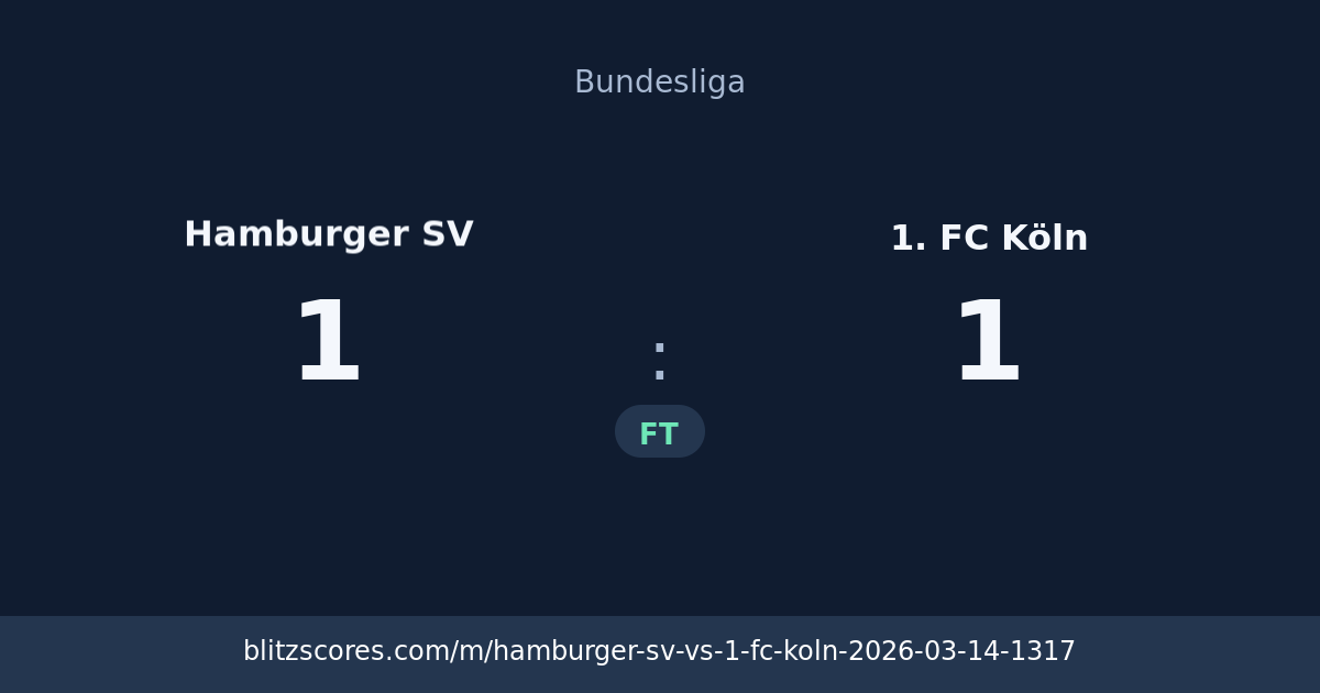 Hamburger SV vs 1. FC Köln score card