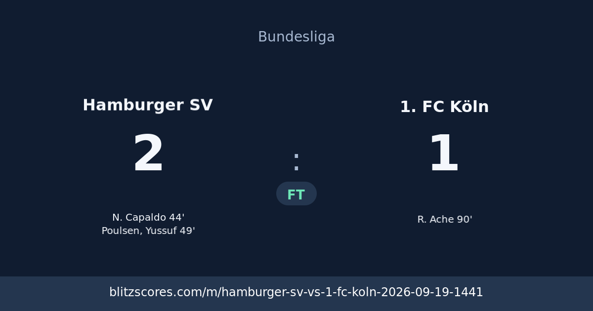 Hamburger SV vs 1. FC Köln score card