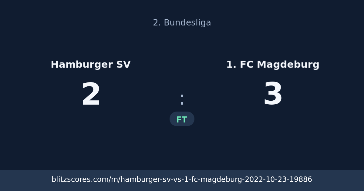 Hamburger SV vs 1. FC Magdeburg score card