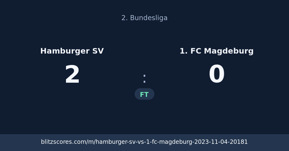 Hamburger SV vs 1. FC Magdeburg score card