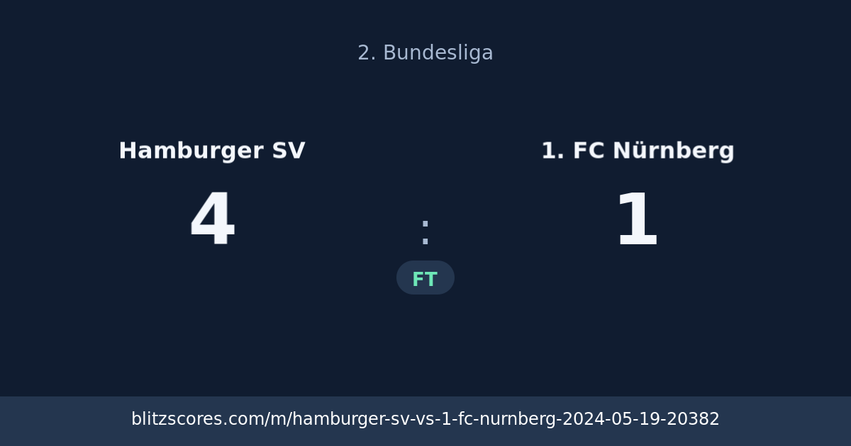 Hamburger SV vs 1. FC Nürnberg score card