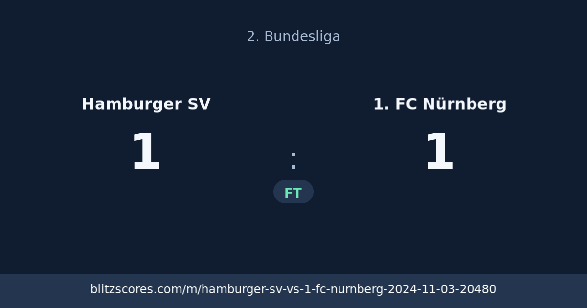 Hamburger SV vs 1. FC Nürnberg score card