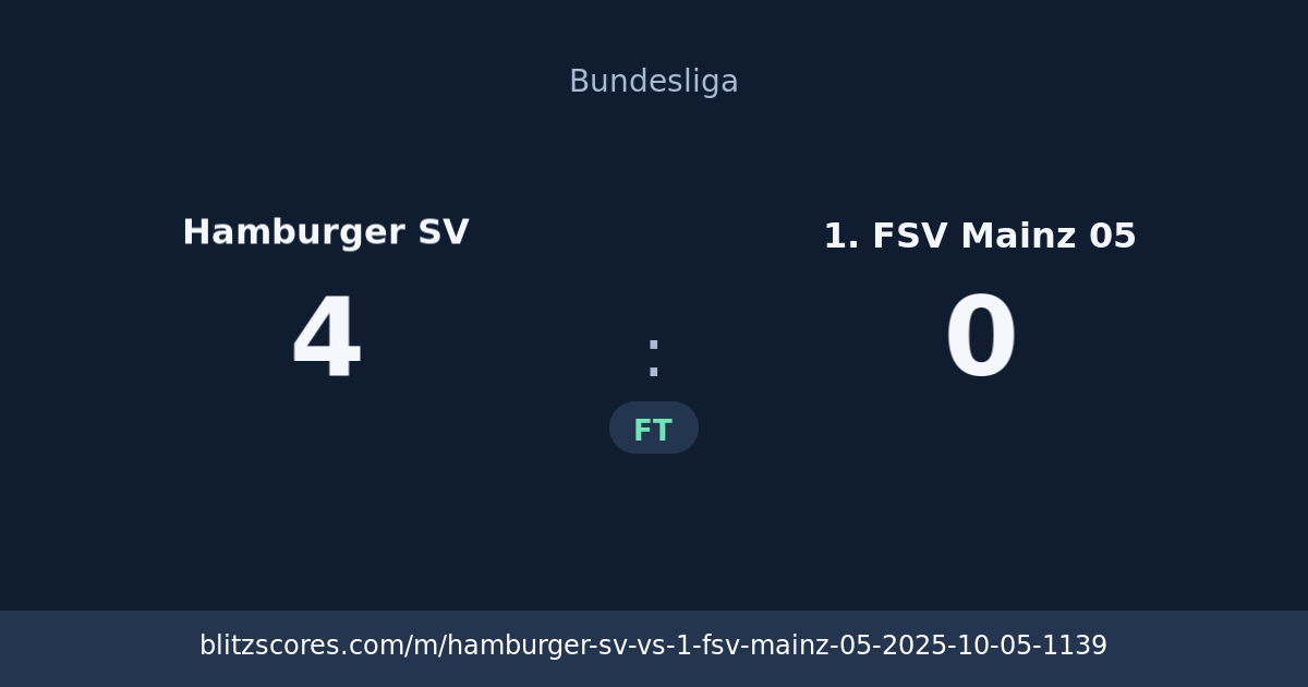 Hamburger SV vs 1. FSV Mainz 05 score card