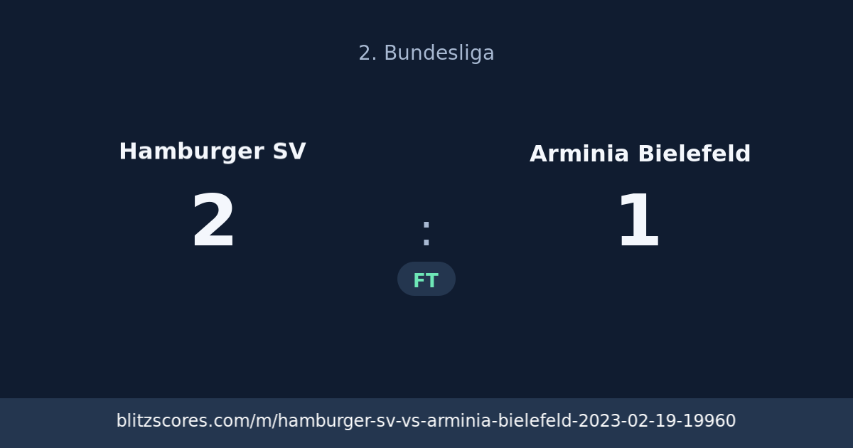 Hamburger SV vs Arminia Bielefeld score card