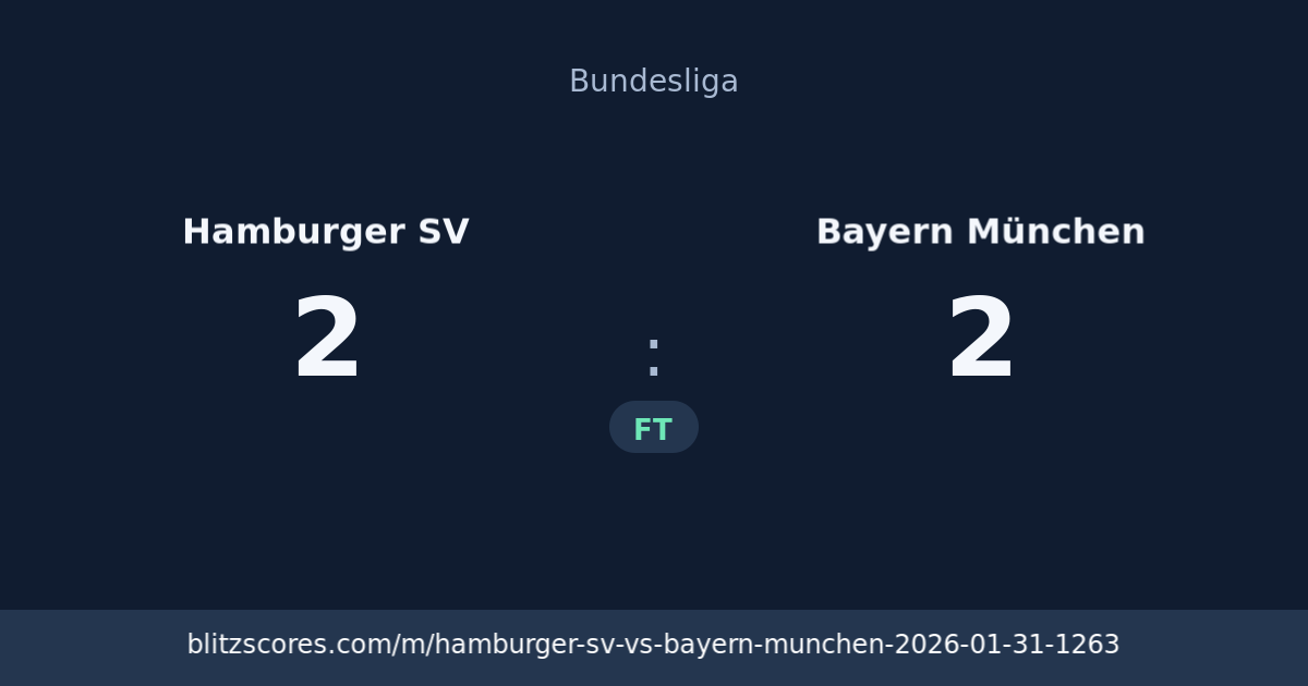Hamburger SV vs Bayern München score card