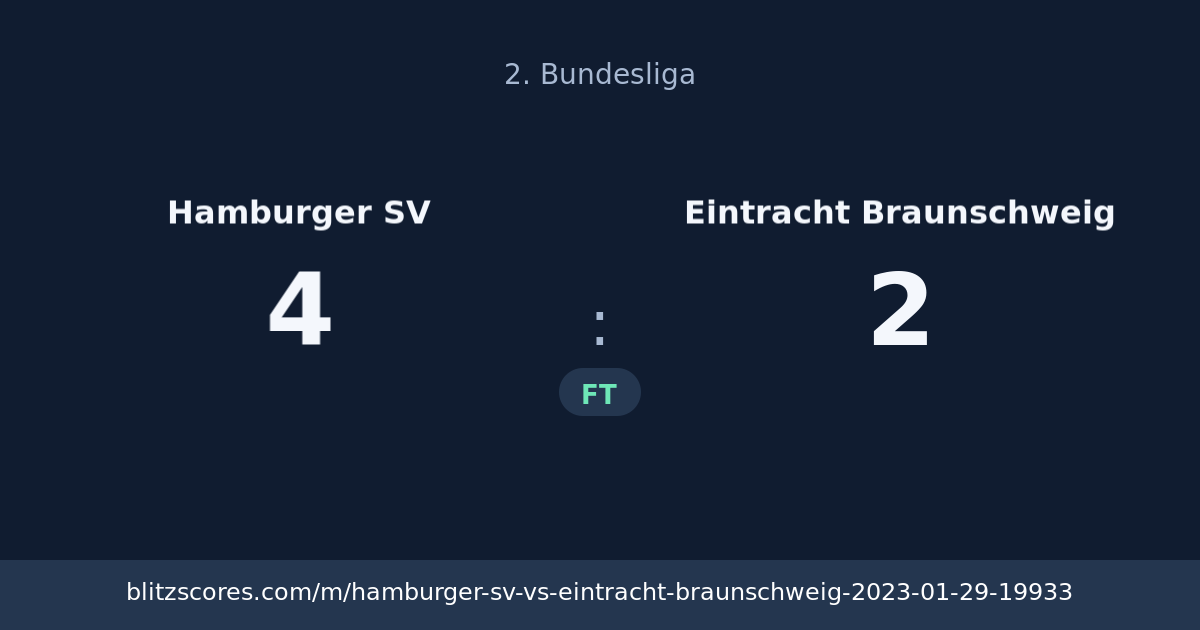 Hamburger SV vs Eintracht Braunschweig score card