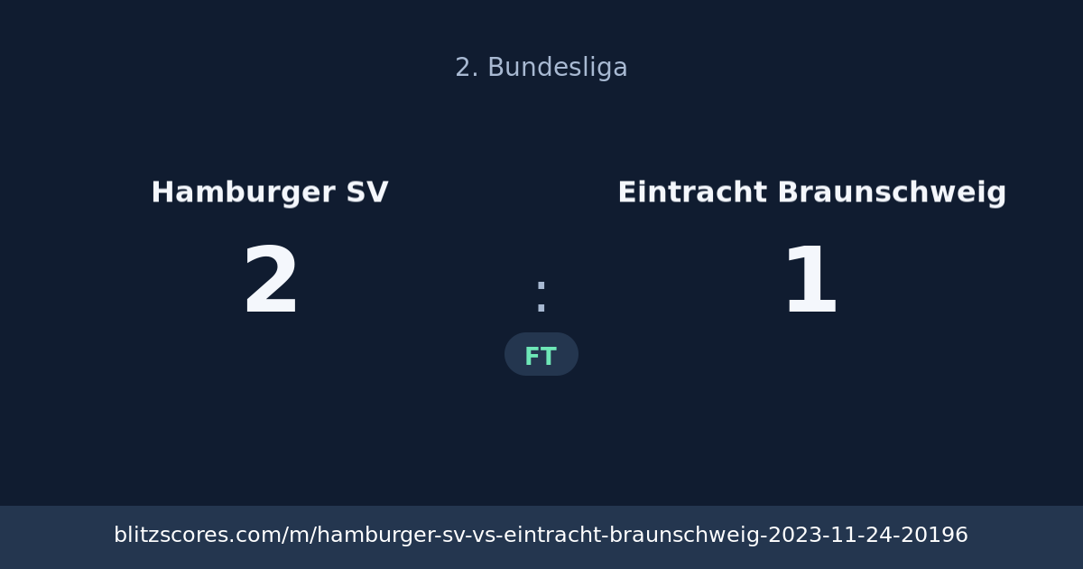 Hamburger SV vs Eintracht Braunschweig score card