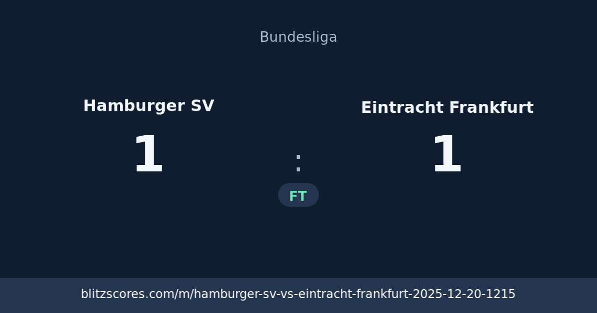 Hamburger SV vs Eintracht Frankfurt score card