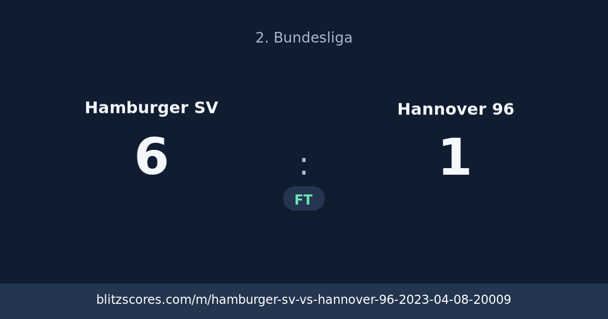 Hamburger SV vs Hannover 96 score card