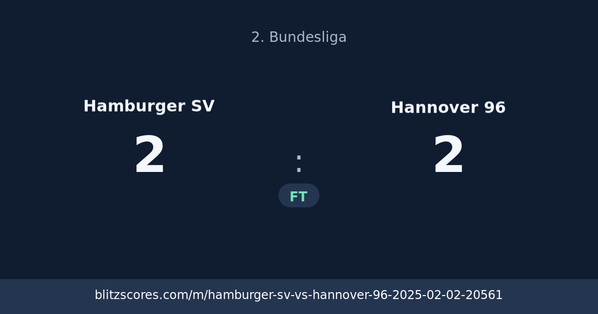 Hamburger SV vs Hannover 96 score card