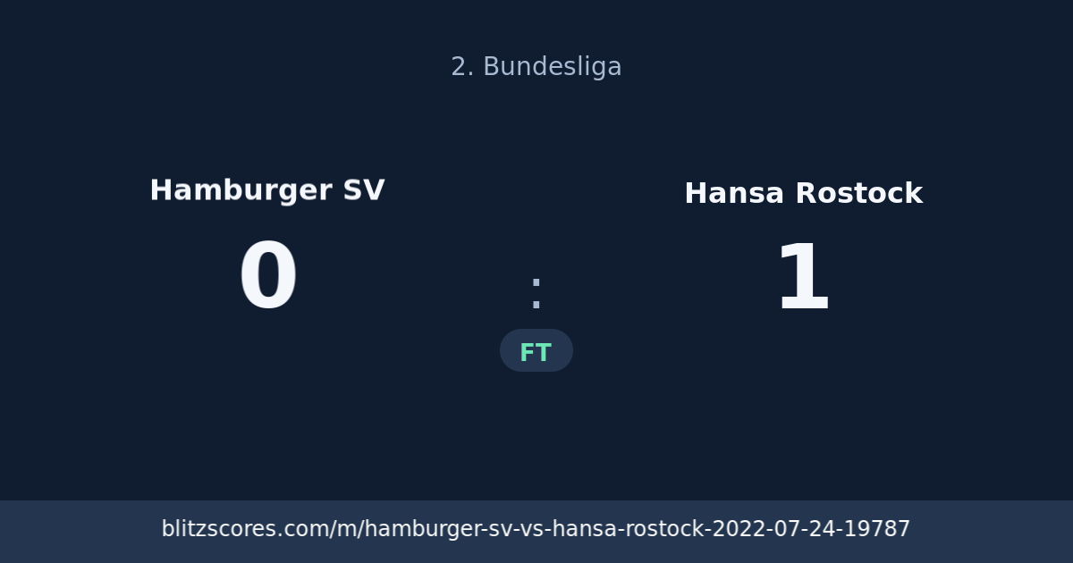 Hamburger SV vs Hansa Rostock score card