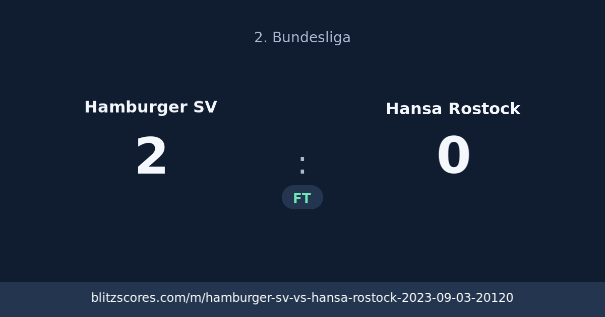 Hamburger SV vs Hansa Rostock score card