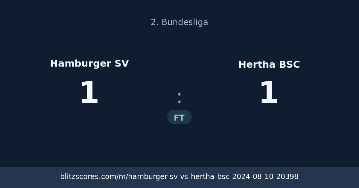 Hamburger SV vs Hertha BSC score card
