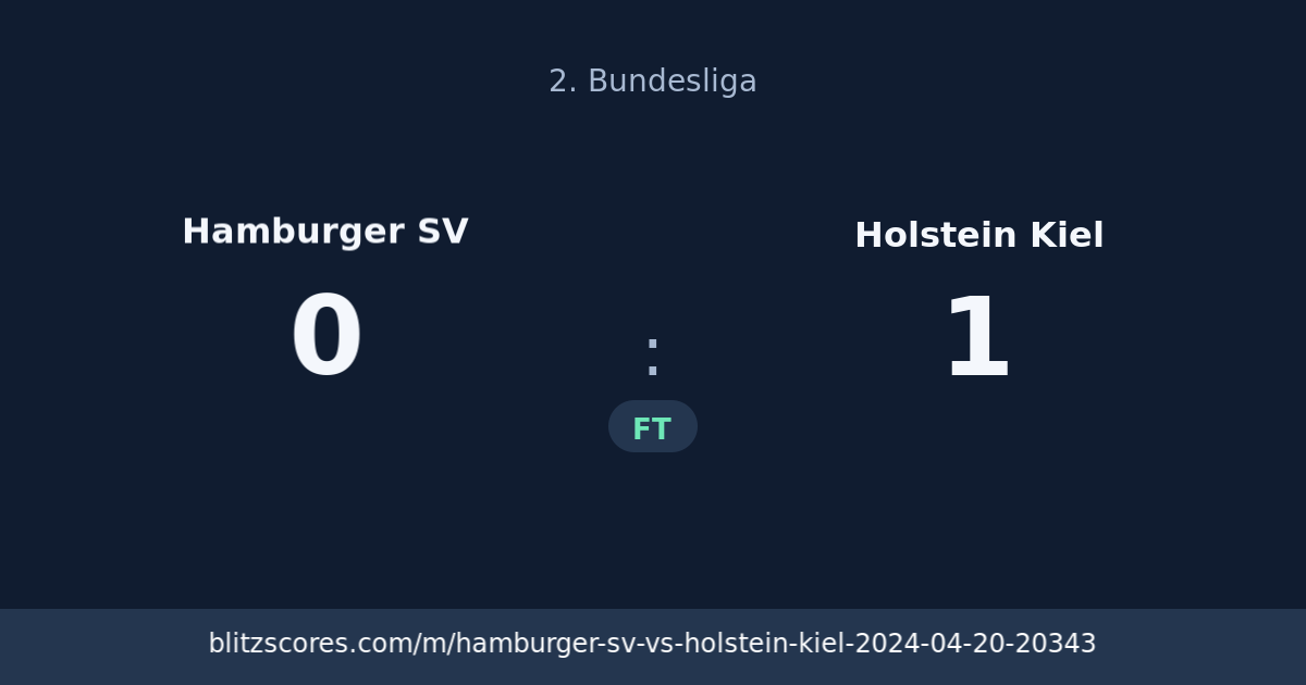 Hamburger SV vs Holstein Kiel score card