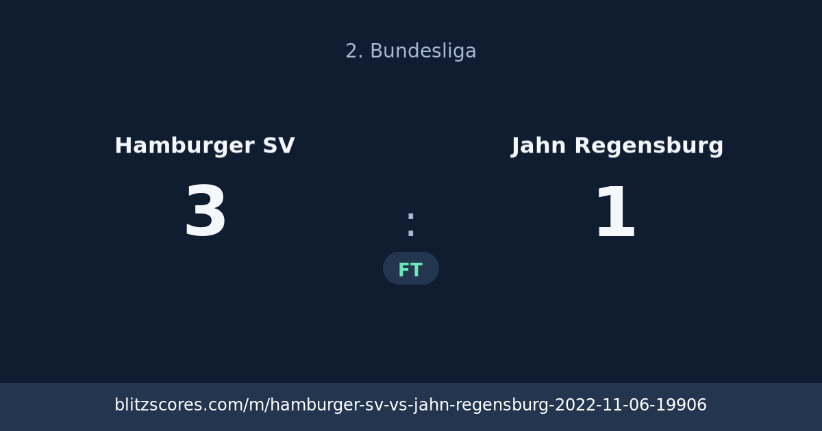 Hamburger SV vs Jahn Regensburg score card