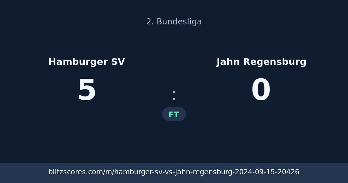 Hamburger SV vs Jahn Regensburg score card